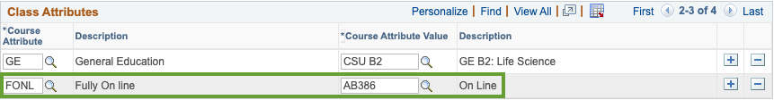 Fully Online Class Attribute for the CO